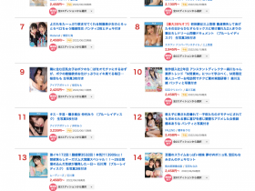 5月销售排行榜公布!AV界买气最旺的是?