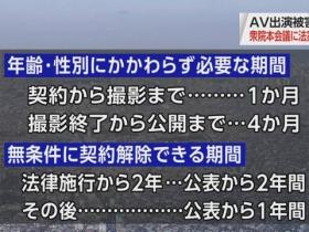 AV新法实施、最先消失的职业是?