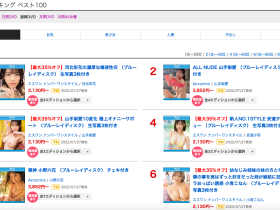 不只有无码黑历史!未歩なな(未步奈奈)不能说的秘密连环爆