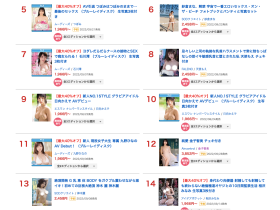 8月销售排行榜:这两位女优封神,她的稳定成长令人开心!