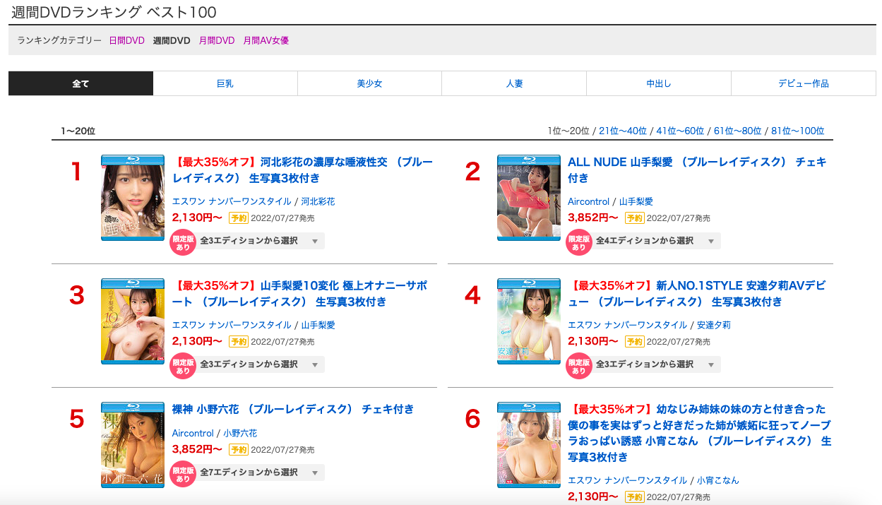 不只有无码黑历史！未歩なな(未步奈奈)不能说的秘密连环爆-图片1