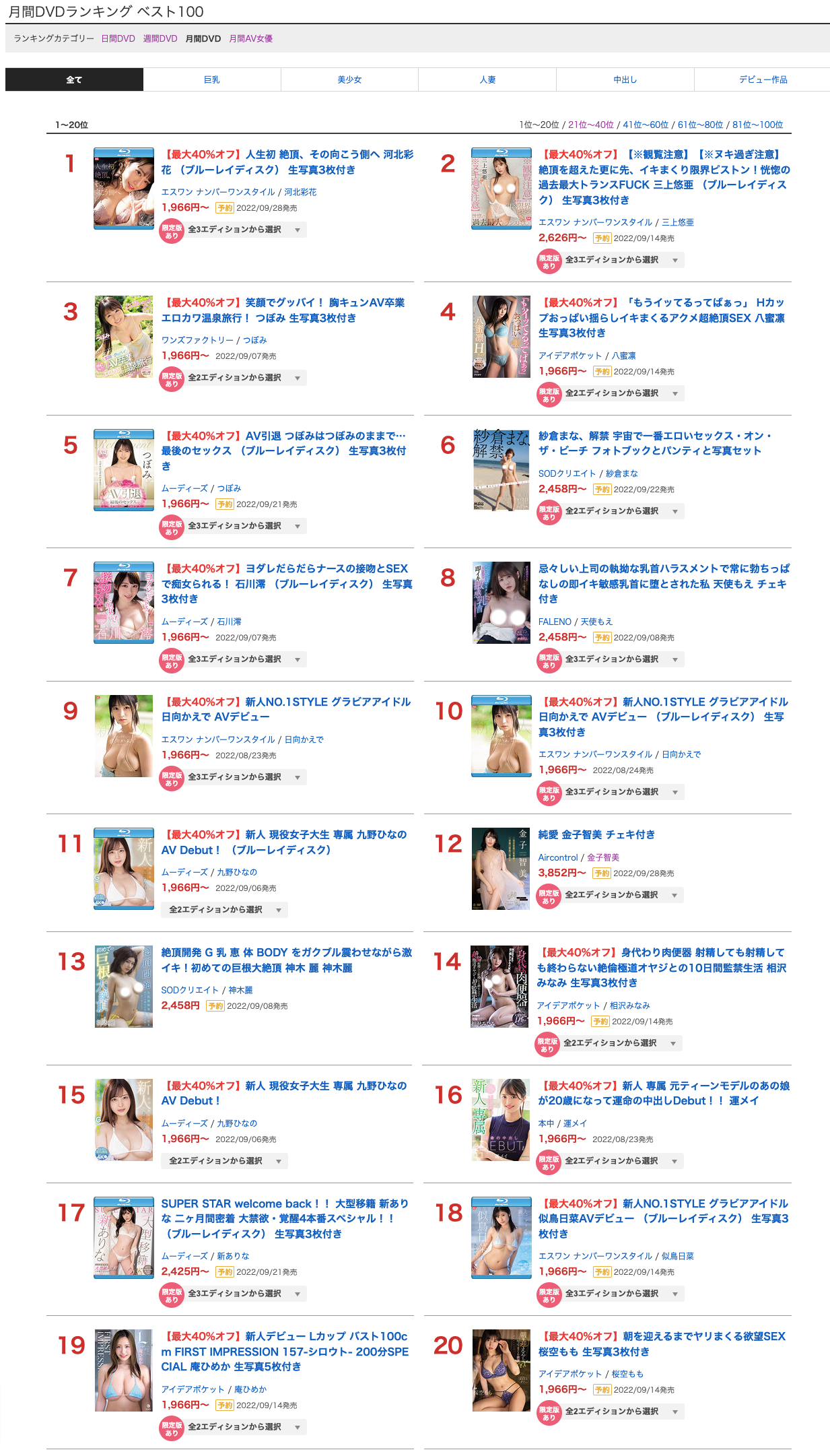 8月销售排行榜：这两位女优封神，她的稳定成长令人开心！-图片1