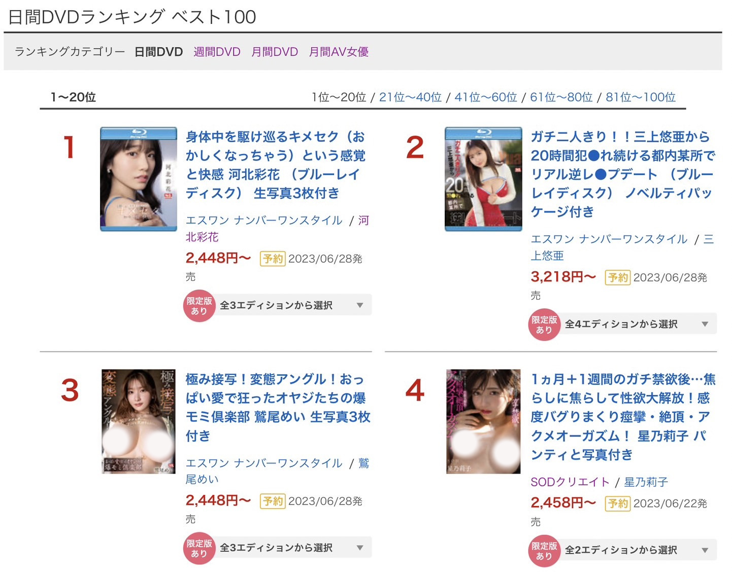 結月りあ(结月莉亚)出道作品SSIS−779发布！天使的笑颜！早熟的肉体！名校大学生在最强片商解放性欲了！-图片2