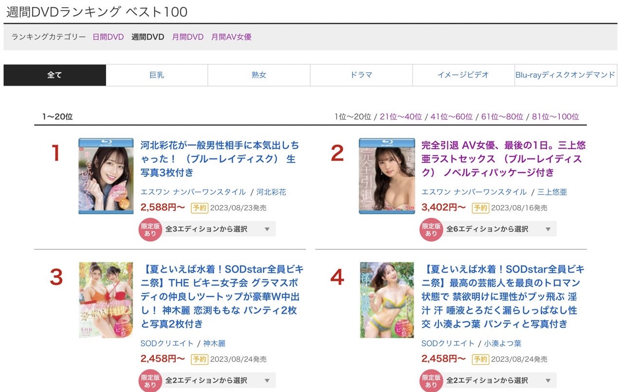 小湊よつ葉(小凑四叶)作品STARS-874发布！反击！口水喂养吉村卓！-图片2