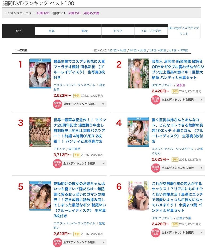 小湊よつ葉(小凑四叶)作品STARS-954发布！和AV女优交往一年后⋯她在床上是这个样子！-图片2