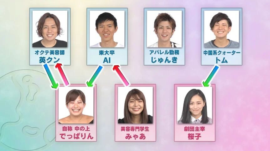 真实身份曝光!即将出道的超级新人原来参加过恋爱实境秀!-图片5