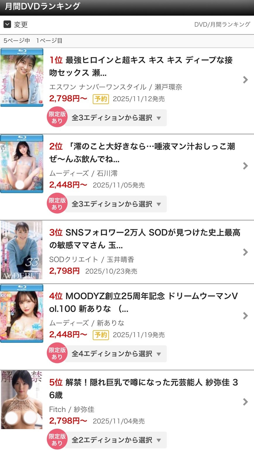 惊！这次Fanza通贩部门10月排行榜的冠军不是瀬戸環奈！-图片3