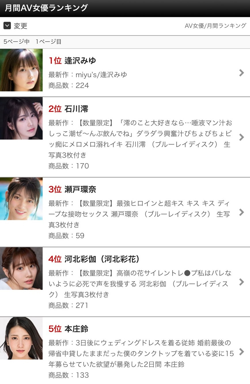 惊！这次Fanza通贩部门10月排行榜的冠军不是瀬戸環奈！-图片2